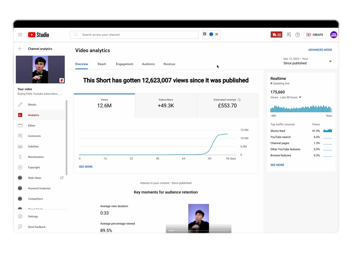 How to Make Money with YouTube Shorts Reactions + Tutorials - Image 4